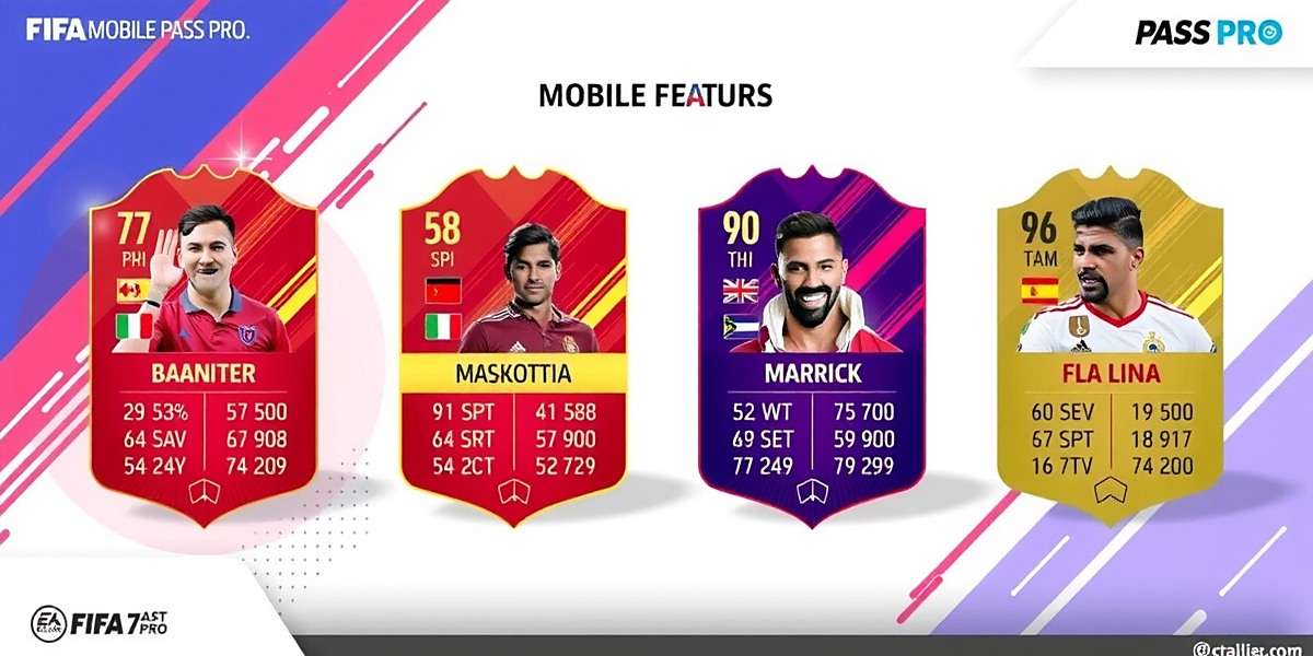 FIFA Mobile Pass Pro - Upcoming Indian Features Concept art for upcoming FIFA Mobile Pass Pro Indian features